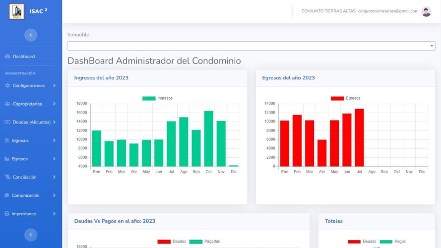 Sistema Administración de Condominios